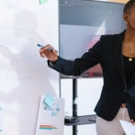 Инвестиционный анализ игровых автоматов 2025 с графиками и индикаторами