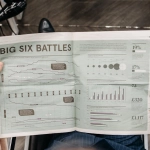 Аналитический график слот-механики Great Rhino Megaways с математическими